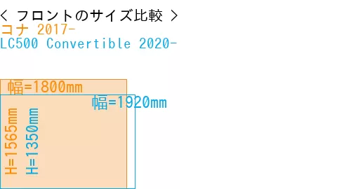 #コナ 2017- + LC500 Convertible 2020-